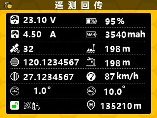 1.5